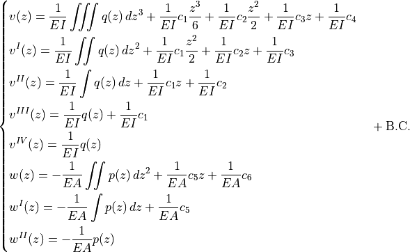 \left\{
\begin{aligned}
&v(z) = \frac{1}{EI} \iiint q(z) \,dz^3 + \frac{1}{EI} c_1 \frac{z^3}{6} + \frac{1}{EI} c_2 \frac{z^2}{2} + \frac{1}{EI} c_3 z + \frac{1}{EI} c_4 \\
&v^{I}(z) = \frac{1}{EI} \iint q(z) \,dz^2 + \frac{1}{EI} c_1 \frac{z^2}{2} + \frac{1}{EI} c_2 z + \frac{1}{EI} c_3 \\
&v^{II}(z) = \frac{1}{EI} \int q(z) \,dz + \frac{1}{EI} c_1 z + \frac{1}{EI} c_2 \\
&v^{III}(z) = \frac{1}{EI} q(z) + \frac{1}{EI} c_1 \\
&v^{IV}(z) = \frac{1}{EI} q(z) \\
&w(z) = -\frac{1}{EA} \iint p(z) \,dz^2 + \frac{1}{EA} c_5 z + \frac{1}{EA} c_6 \\
&w^{I}(z) = -\frac{1}{EA} \int p(z) \,dz + \frac{1}{EA} c_5 \\
&w^{II}(z) = -\frac{1}{EA} p(z)
\end{aligned}
\right. \quad + \text{B.C.}
